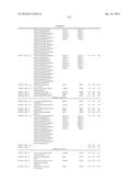 PRODRUGS AND DRUGS diagram and image