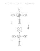 PRODRUGS AND DRUGS diagram and image