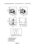 PRODRUGS AND DRUGS diagram and image