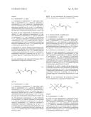 PRODRUGS AND DRUGS diagram and image