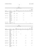 PRODRUGS AND DRUGS diagram and image