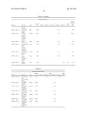 PRODRUGS AND DRUGS diagram and image