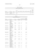 PRODRUGS AND DRUGS diagram and image