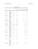 PRODRUGS AND DRUGS diagram and image