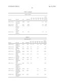 PRODRUGS AND DRUGS diagram and image