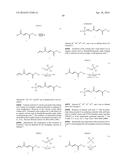 PRODRUGS AND DRUGS diagram and image