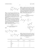 PRODRUGS AND DRUGS diagram and image