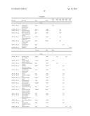 PRODRUGS AND DRUGS diagram and image