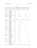 PRODRUGS AND DRUGS diagram and image