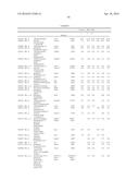 PRODRUGS AND DRUGS diagram and image