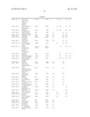 PRODRUGS AND DRUGS diagram and image