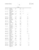 PRODRUGS AND DRUGS diagram and image