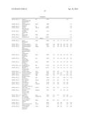 PRODRUGS AND DRUGS diagram and image