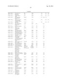 PRODRUGS AND DRUGS diagram and image