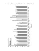 DETECTION AND QUANTIFICATION OF DONOR CELL-FREE DNA IN THE CIRCULATION OF     ORGAN TRANSPLANT RECIPIENTS diagram and image