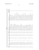 DETECTION AND QUANTIFICATION OF DONOR CELL-FREE DNA IN THE CIRCULATION OF     ORGAN TRANSPLANT RECIPIENTS diagram and image