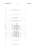 DETECTION AND QUANTIFICATION OF DONOR CELL-FREE DNA IN THE CIRCULATION OF     ORGAN TRANSPLANT RECIPIENTS diagram and image