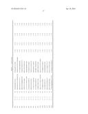 DETECTION AND QUANTIFICATION OF DONOR CELL-FREE DNA IN THE CIRCULATION OF     ORGAN TRANSPLANT RECIPIENTS diagram and image