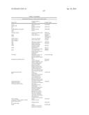 METHODS OF TREATING ANAEMIA diagram and image