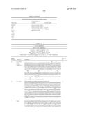 METHODS OF TREATING ANAEMIA diagram and image