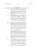 METHODS OF TREATING ANAEMIA diagram and image