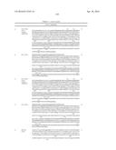 METHODS OF TREATING ANAEMIA diagram and image