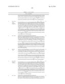 METHODS OF TREATING ANAEMIA diagram and image