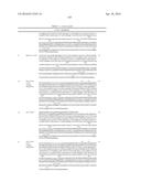 METHODS OF TREATING ANAEMIA diagram and image