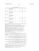 METHODS OF TREATING ANAEMIA diagram and image