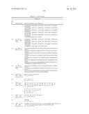 METHODS OF TREATING ANAEMIA diagram and image