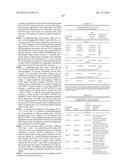 METHODS OF TREATING ANAEMIA diagram and image