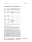 METHODS OF TREATING ANAEMIA diagram and image