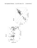 MICRORNAS EXPRESSION SIGNATURE FOR DETERMINATION OF TUMORS ORIGIN diagram and image