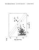 MICRORNAS EXPRESSION SIGNATURE FOR DETERMINATION OF TUMORS ORIGIN diagram and image