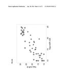 MICRORNAS EXPRESSION SIGNATURE FOR DETERMINATION OF TUMORS ORIGIN diagram and image