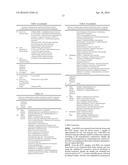 MICRORNAS EXPRESSION SIGNATURE FOR DETERMINATION OF TUMORS ORIGIN diagram and image