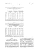 MICRORNAS EXPRESSION SIGNATURE FOR DETERMINATION OF TUMORS ORIGIN diagram and image