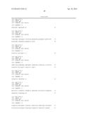 MICRORNAS EXPRESSION SIGNATURE FOR DETERMINATION OF TUMORS ORIGIN diagram and image