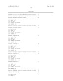 MICRORNAS EXPRESSION SIGNATURE FOR DETERMINATION OF TUMORS ORIGIN diagram and image