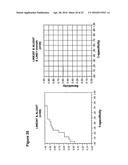 USE OF FREE CIRCULATING DNA FOR DIAGNOSIS, PROGNOSIS, AND TREATMENT OF     CANCER diagram and image