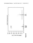 USE OF FREE CIRCULATING DNA FOR DIAGNOSIS, PROGNOSIS, AND TREATMENT OF     CANCER diagram and image