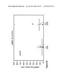 USE OF FREE CIRCULATING DNA FOR DIAGNOSIS, PROGNOSIS, AND TREATMENT OF     CANCER diagram and image