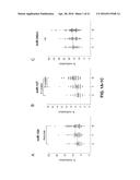 ULCERATIVE COLITIS (UC)-ASSOCIATED COLORECTAL NEOPLASIA MARKERS diagram and image