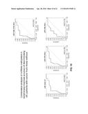 ULCERATIVE COLITIS (UC)-ASSOCIATED COLORECTAL NEOPLASIA MARKERS diagram and image