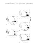 ULCERATIVE COLITIS (UC)-ASSOCIATED COLORECTAL NEOPLASIA MARKERS diagram and image