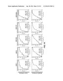 ULCERATIVE COLITIS (UC)-ASSOCIATED COLORECTAL NEOPLASIA MARKERS diagram and image