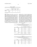 ULCERATIVE COLITIS (UC)-ASSOCIATED COLORECTAL NEOPLASIA MARKERS diagram and image