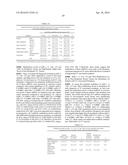 ULCERATIVE COLITIS (UC)-ASSOCIATED COLORECTAL NEOPLASIA MARKERS diagram and image