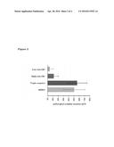 MEANS AND METHODS FOR MOLECULAR CLASSIFICATION OF BREAST CANCER diagram and image