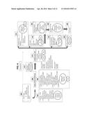 METHODS FOR PERSONALIZING CANCER TREATMENT diagram and image